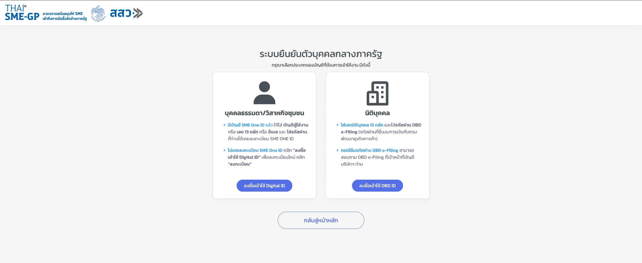 Digital ID Login